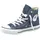 Converse Turnschuhe CHUCK TAYLOR ALL STAR CORE HI in Blau,