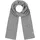 Roeckl Cashmere grau