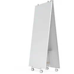 magnetoplan Top Connector für Design Thinking Whiteboard-Kit