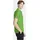 Craft Core Unify Polo Shirt grün XXL