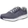 Joya Dynamo Zip Herren Blau 47 2/3