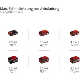 Einhell TE-CS 18/165-2 Li - Solo Akku-Handkreissäge ohne Akku