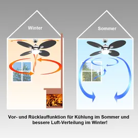 GLOBO Lighting - LED Deckenventilator mit Beleuchtung Deckenventilator mit Zugschalter, Sommer Winter, Flügel wendbar braun graphit 3 Stufen, 1x E14