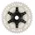 SunRace CSMS3
