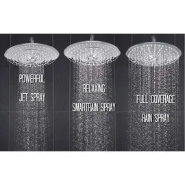 Grohe Euphoria SmartControl System 260 chrom 26510000