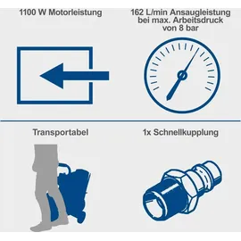 SCHEPPACH HC26Si 1100W 24L Kolbenkompressor
