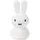 Mr Maria Miffy Shines