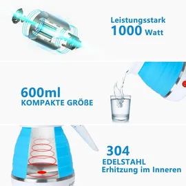 Aigostar Reisewasserkocher 0,3 l Blau
