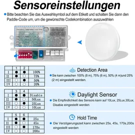 UISEBRT 15W LED Deckenleuchte mit Bewegungsmelder - Moderne Rund Deckenlampe IP44 Wasserdicht für Wohnzimmer Schlafzimmer (mit