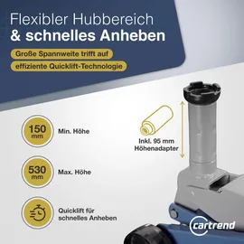 CARTREND Rangierwagenheber Stahl 2,5t 150 mm - 530 mm