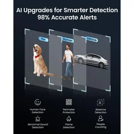 ZOSI 8MP WLAN Überwachungskamera Schwarz