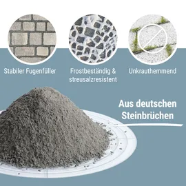 Schicker Mineral Basalt Fugensand anthrazit 0-2 mm 25 kg