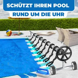 Kesser Premium Aufrollsystem schwarz 3 m - 5,70 m