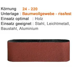 Schleifband 150 x 2260 mm - Aluminiumoxid Gewebe *SONDERPREIS* - 