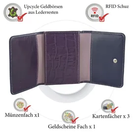 Sunsa Portemonnaie lila