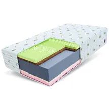 Fdm SAVONA ALOE VERA 100 x 200 cm H3/H4