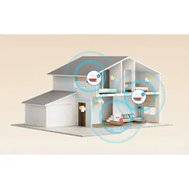 Sonoff MINI-ZBRBS intelligenter ZigBee-Schalter Weiß