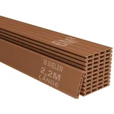 Juskys WPC Terrassendielen 220 cm teak
