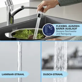 Grohe Quickfix Küchenarmatur Start Einhebelmischer Supersteel