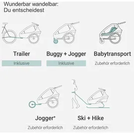 Qeridoo Qupa 1 Plus Kinderfahrradanhänger blau