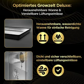 The Hookah Growzelt 150 x 120 x 200 cm Schwarz