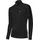 Löffler Midlayer Transtex Fleecepullover Schwarz 48