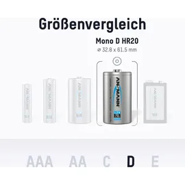 Ansmann Akku Mono D 9300 mAh 1,2V NiMh, 4 Stück, wiederaufladbar, ideal für Spielzeug, Modellbau, Taschenlampe, Radio