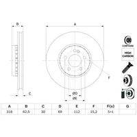 Bosch Bremsscheibe 0 986 479 H47