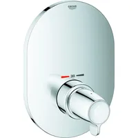 Grohe Grohtherm Special Thermostat