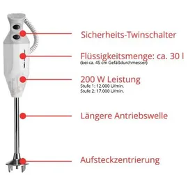 ESGE ESGE-Zauberstab P 200 Profi Stabmixer