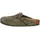 Birkenstock Boston Khaki 43