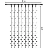Scharnberg & Hasenbein Scharnberger+Hasenbein Ersatzstrang 6m 58299