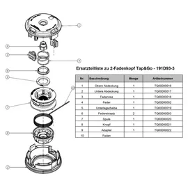 Makita Mähfaden Tap&Go 191D93-3