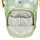 Karactermania Looney Tunes Tweety Wickelrucksack Grün