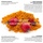 greatvita Bio Hagebuttenpulver 800 g