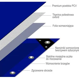 Nemaxx Abdeckplane 600 x 300 cm Blau