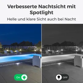 Reolink Duo Series P750 PoE Cam Weiß