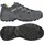 Lowa Sirkos Evo GTX LO Herren Stahlblau/Senf 44,5