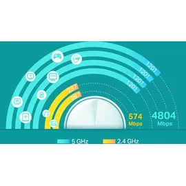 TP-Link Deco X60 Mesh System 2er Pack