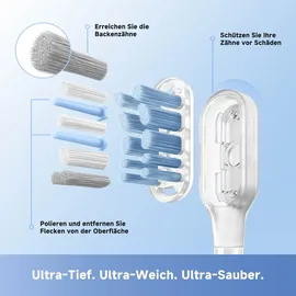 DREAME Fresh Pro 3DCleanTM Elektrische Schallzahnbürste mit App Silber + 2. Handstück + Reiseetui