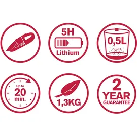 Dirt Devil Handstaubsauger DD5001 weiß