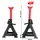 KS Tools Unterstellbock