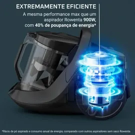 Rowenta RO7C89EA Schwarz/Braun