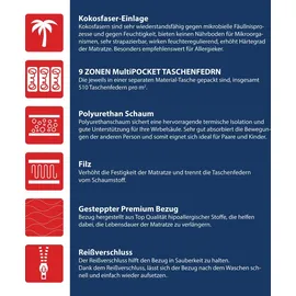 Fdm MONTALTO 160 x 200 cm H3/H4