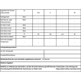 Wolkenstein KG218.4A++ weiß