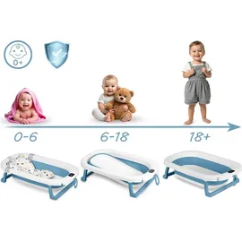 Ricokids Baby Badewanne Babywanne mit Gestell Thermometer und Badekissen - Faltbar Leicht Rutschfest - Weiß Blau