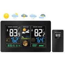 Echos Eco-450 Schwarz 123456