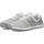 New Balance 574 Damen Hellgrau 37,5
