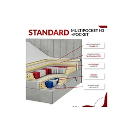 MKS Meble Boxspringbett mit Bettkasten - schwarz - Maße (cm): B: 208 H: 113