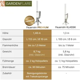 gardenflare Feuerrohr Premium – Große Edelstahl Pelletfackel – Eleganter Terrassenheizer - Terrasse und Garten (Silber)